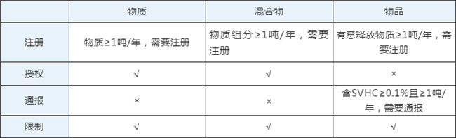 除CE認證外，防疫物品出口要求有哪些？_廣電計量